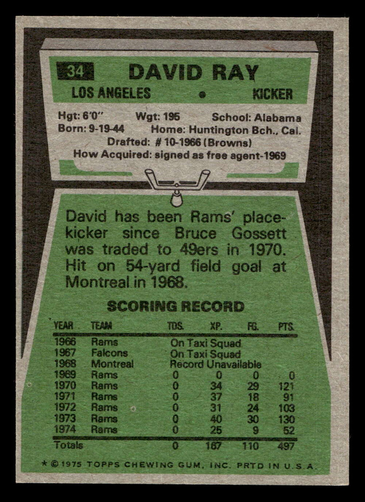 1975 Topps #34 David Ray Near Mint 