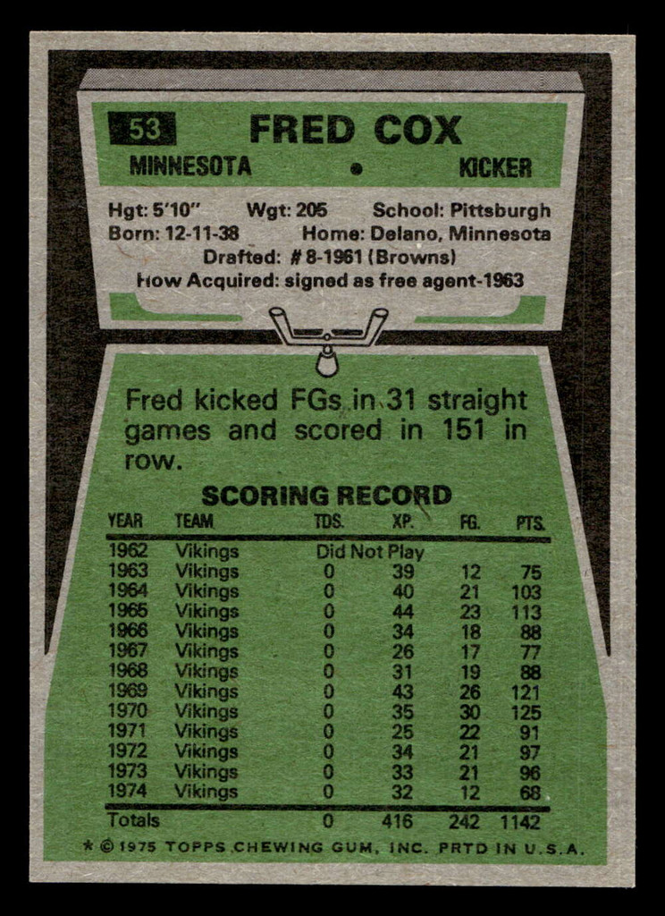 1975 Topps #53 Fred Cox Near Mint+ 