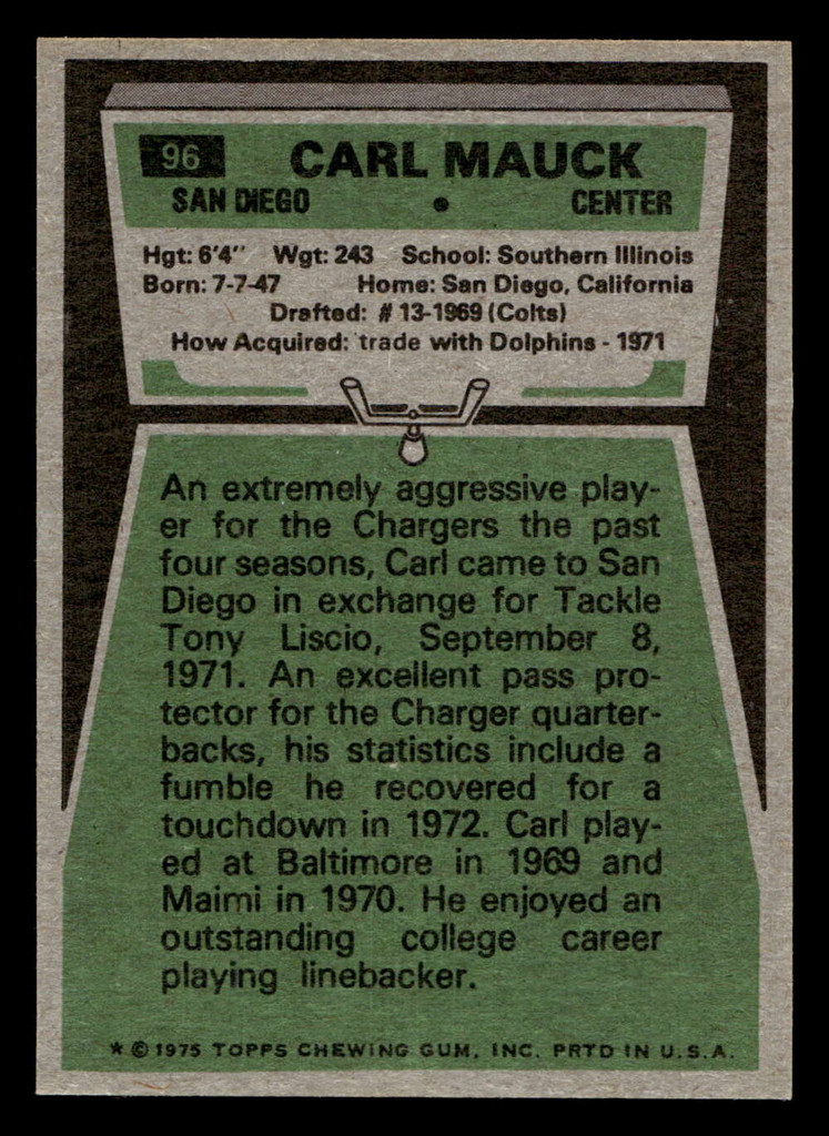 1975 Topps #96 Carl Mauck Near Mint+ 