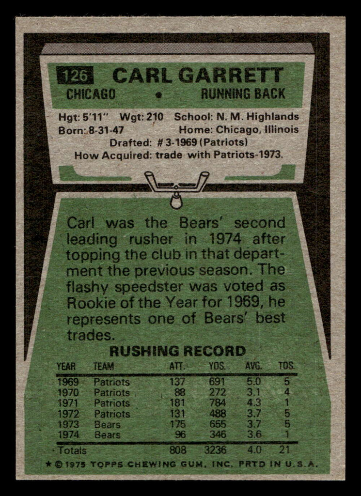 1975 Topps #126 Carl Garrett Near Mint 
