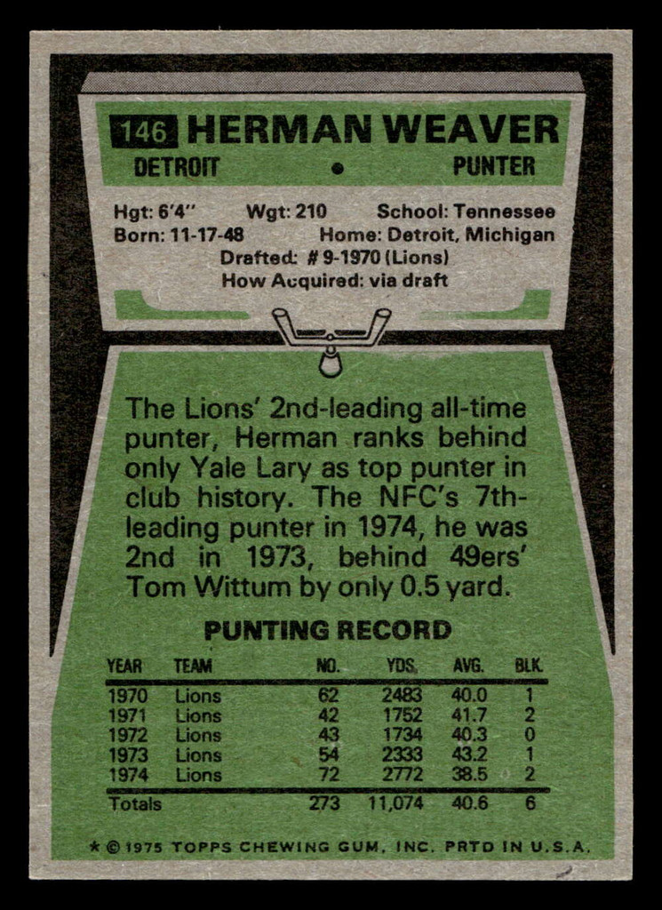 1975 Topps #146 Herman Weaver Near Mint 
