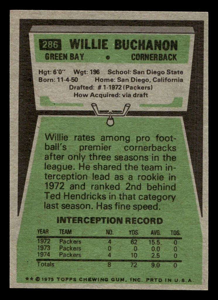 1975 Topps #286 Willie Buchanon Near Mint 