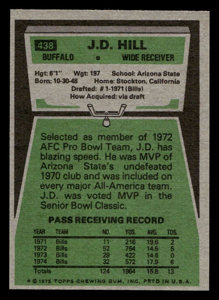 1975 Topps #438 J.D. Hill Near Mint+ 