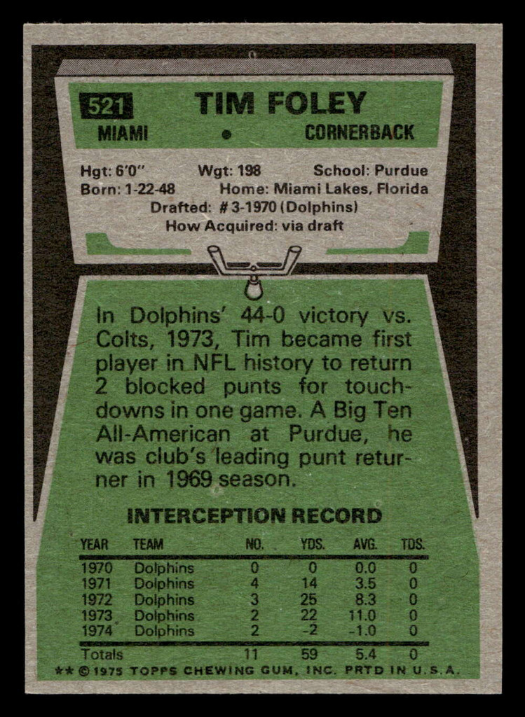 1975 Topps #521 Tim Foley Near Mint+ 