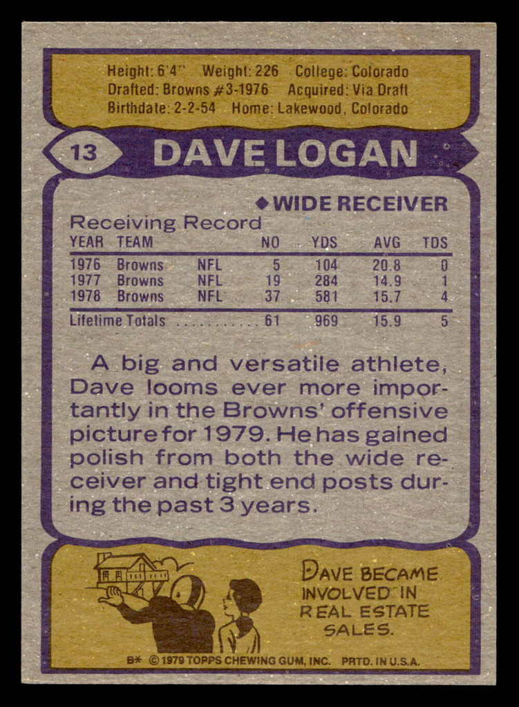 1979 Topps #13 Dave Logan Near Mint 