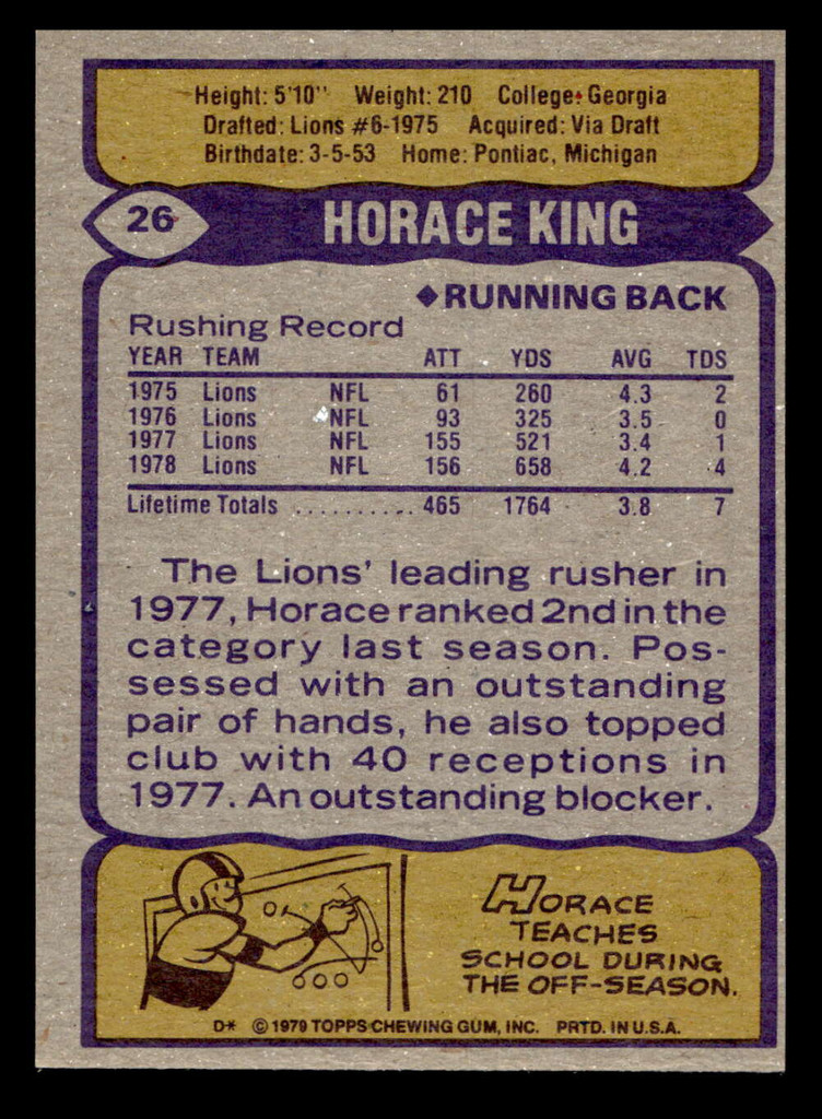 1979 Topps #26 Horace King Near Mint 