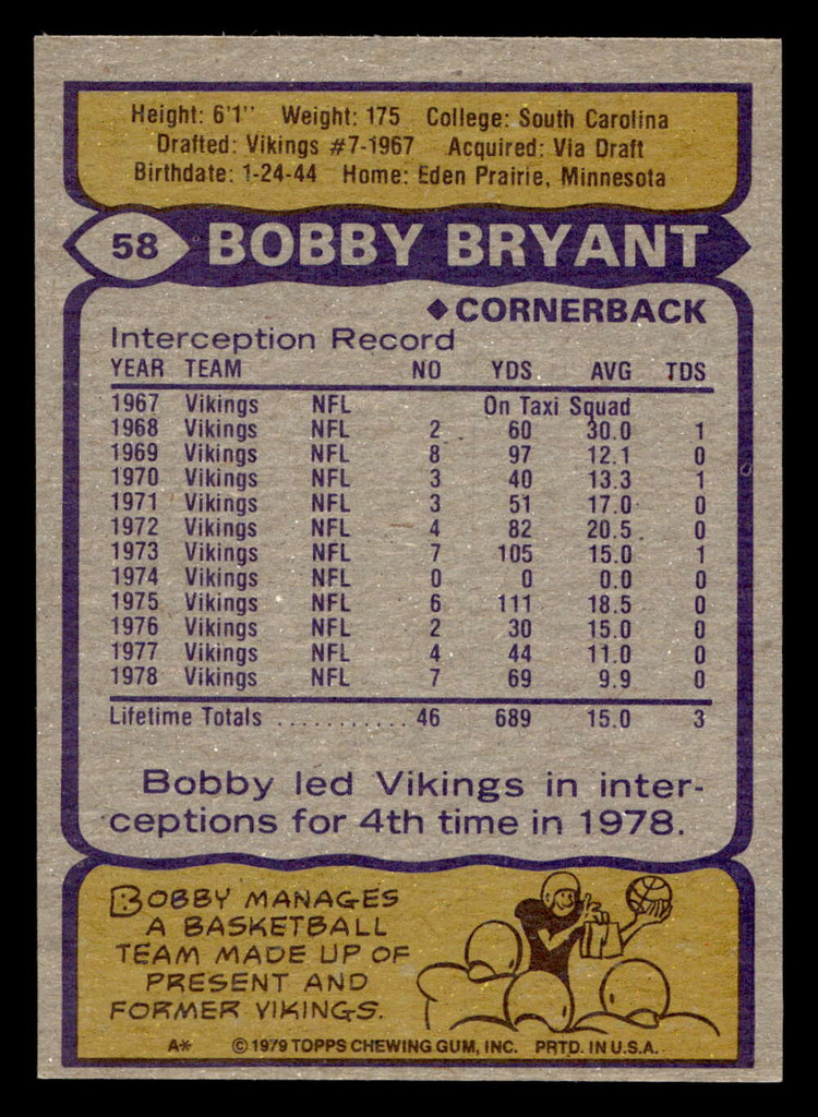 1979 Topps #58 Bobby Bryant Near Mint 