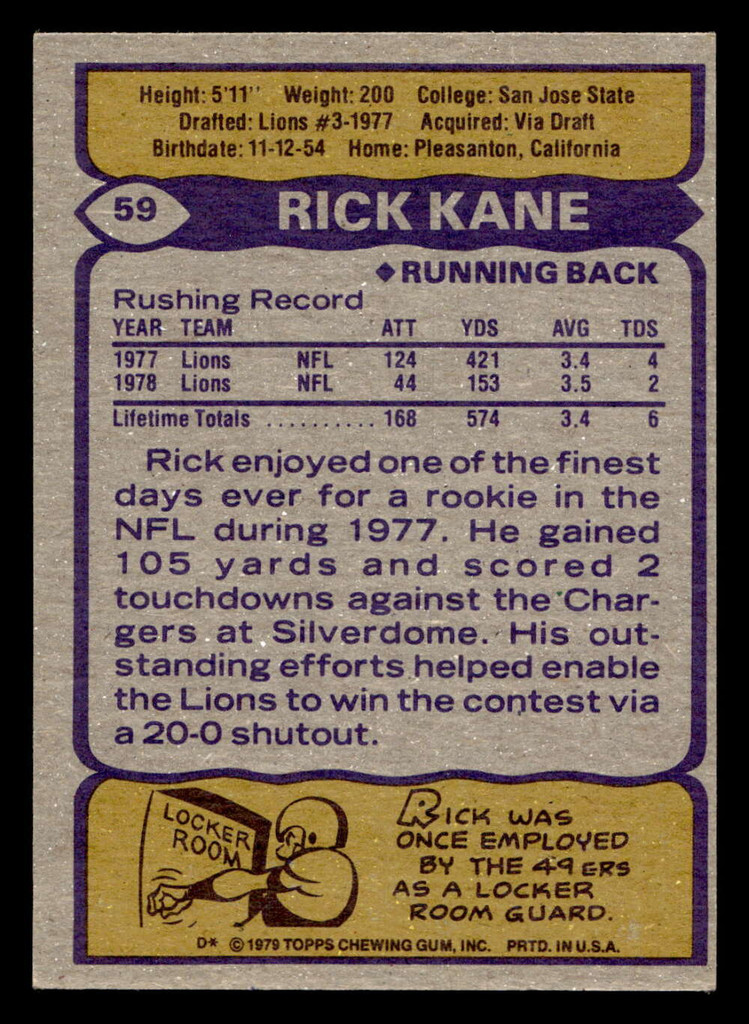 1979 Topps #59 Rick Kane Ex-Mint 