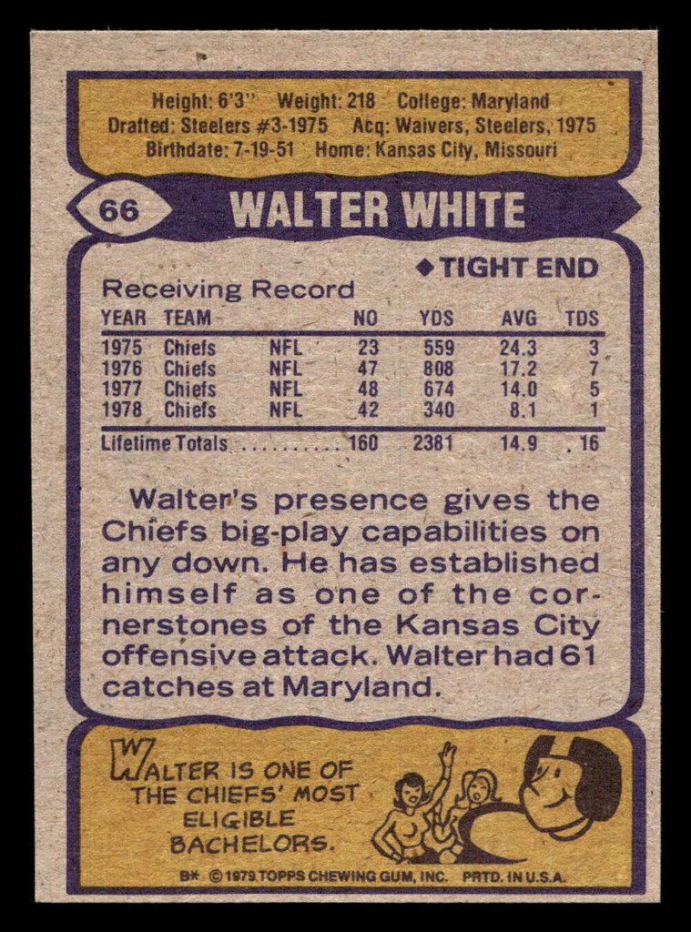 1979 Topps #66 Walter White Near Mint 