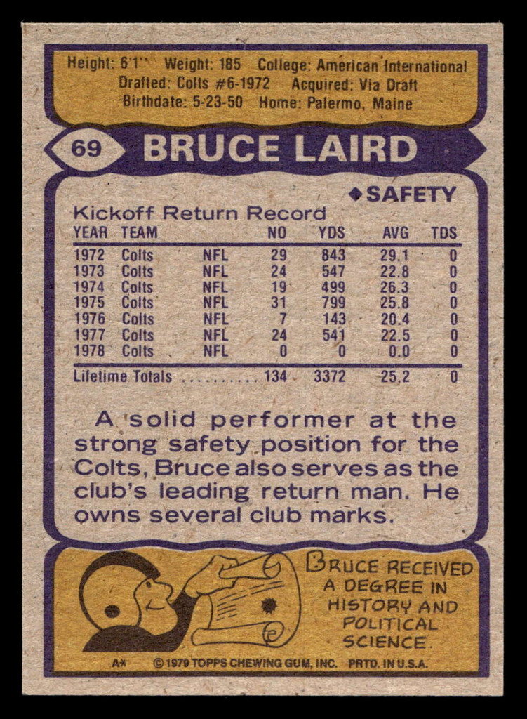 1979 Topps #69 Bruce Laird Near Mint+ 