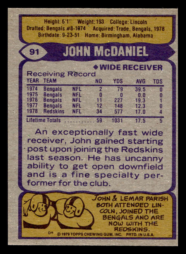 1979 Topps #91 John McDaniel Near Mint 