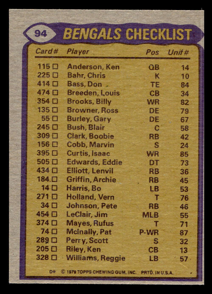 1979 Topps #94 Pete Johnson/Isaac Curtis/Dick Jauron/Ross Browner TL Near Mint 