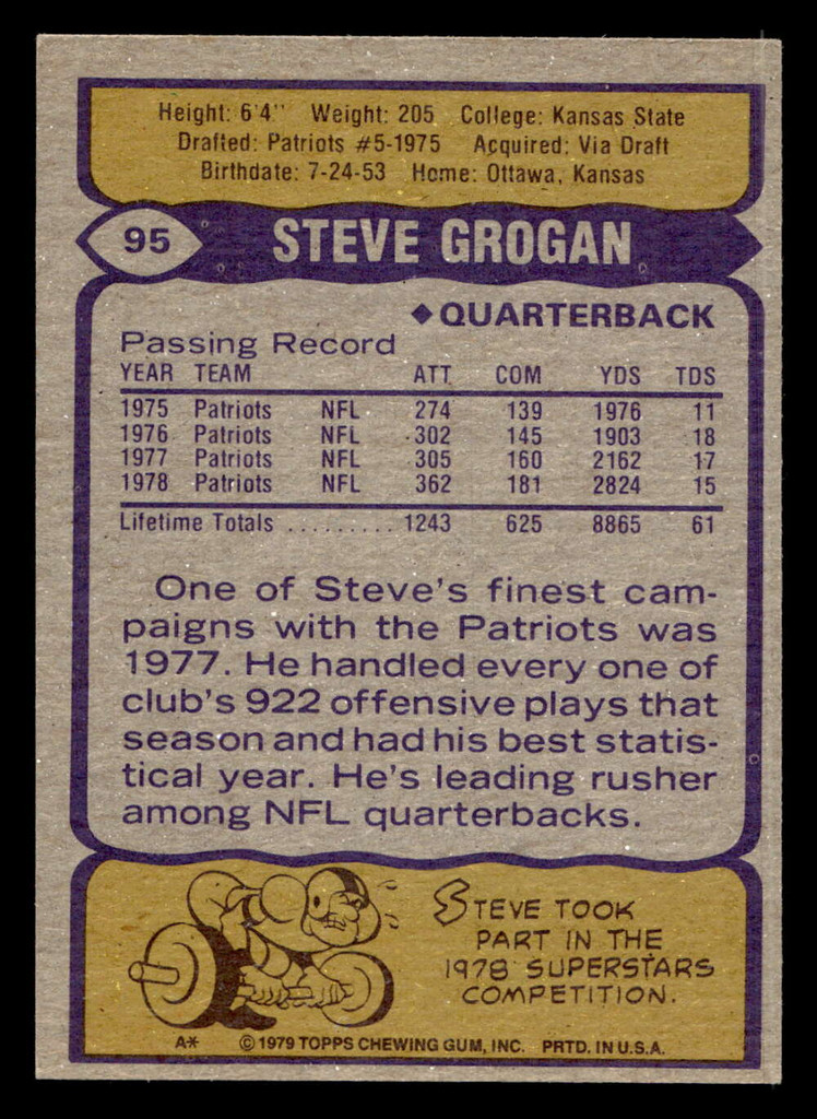 1979 Topps #95 Steve Grogan Near Mint 