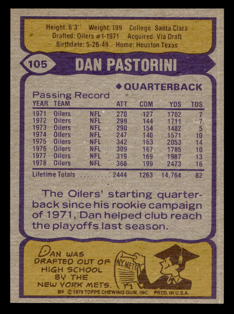 1979 Topps #105 Dan Pastorini Near Mint 