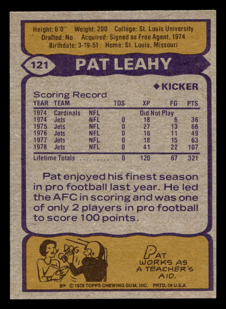 1979 Topps #121 Pat Leahy Near Mint 