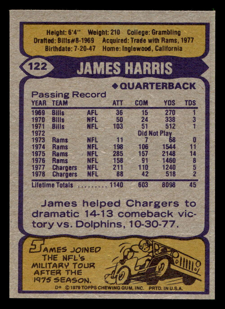 1979 Topps #122 James Harris Near Mint+ 