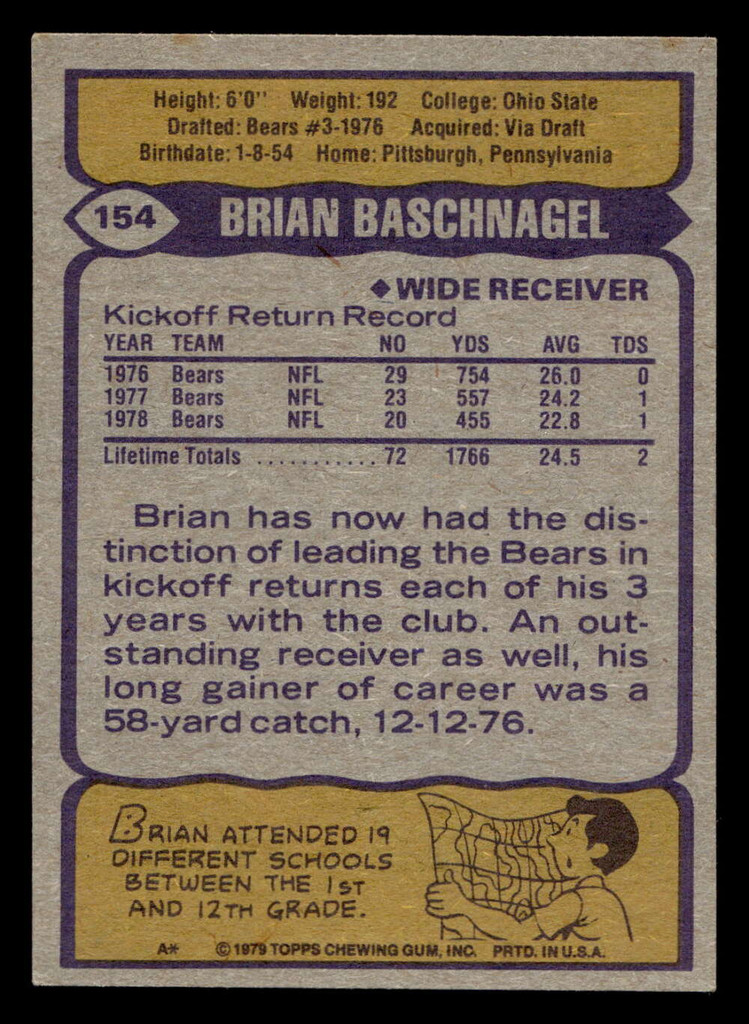 1979 Topps #154 Brian Baschnagel Ex-Mint 