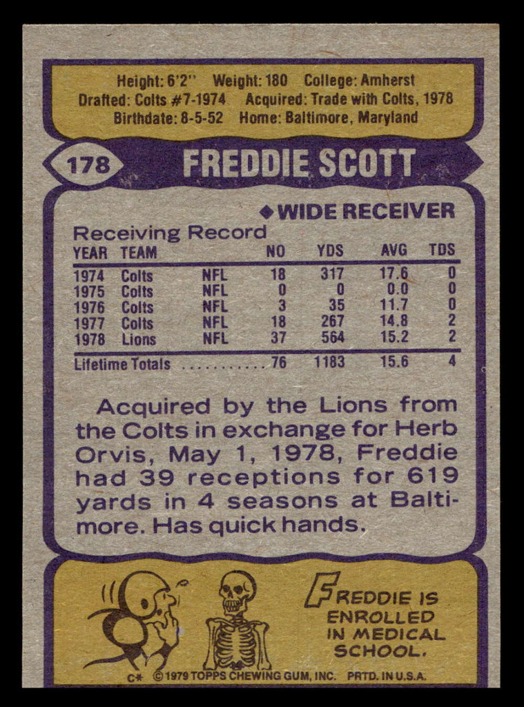 1979 Topps #178 Freddie Scott Ex-Mint 