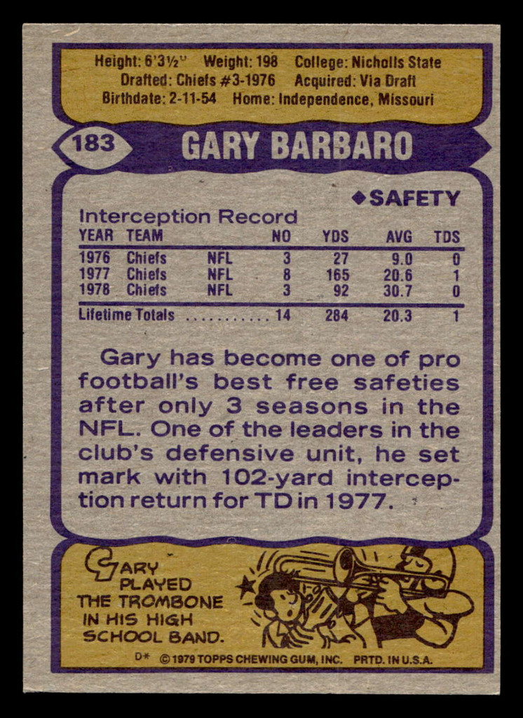 1979 Topps #183 Gary Barbaro Near Mint 