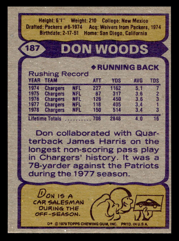 1979 Topps #187 Don Woods Near Mint 