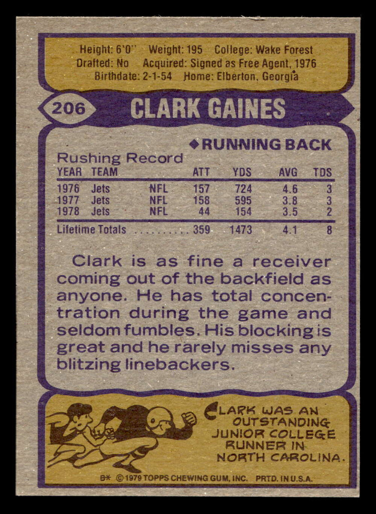 1979 Topps #206 Clark Gaines Near Mint 