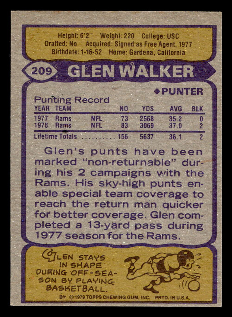 1979 Topps #209 Glen Walker Ex-Mint 