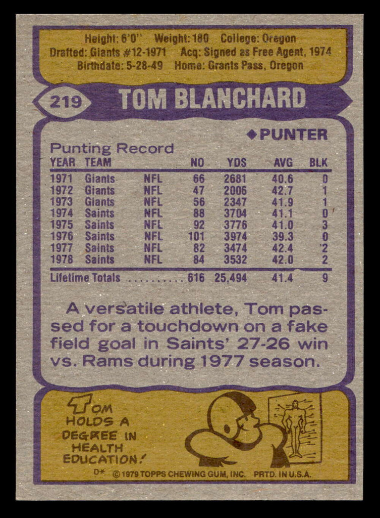 1979 Topps #219 Tom Blanchard Near Mint 