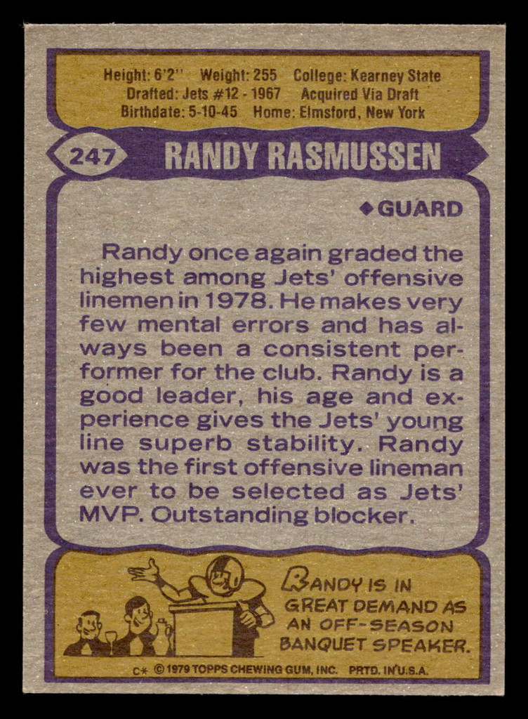 1979 Topps #247 Randy Rasmussen Near Mint 