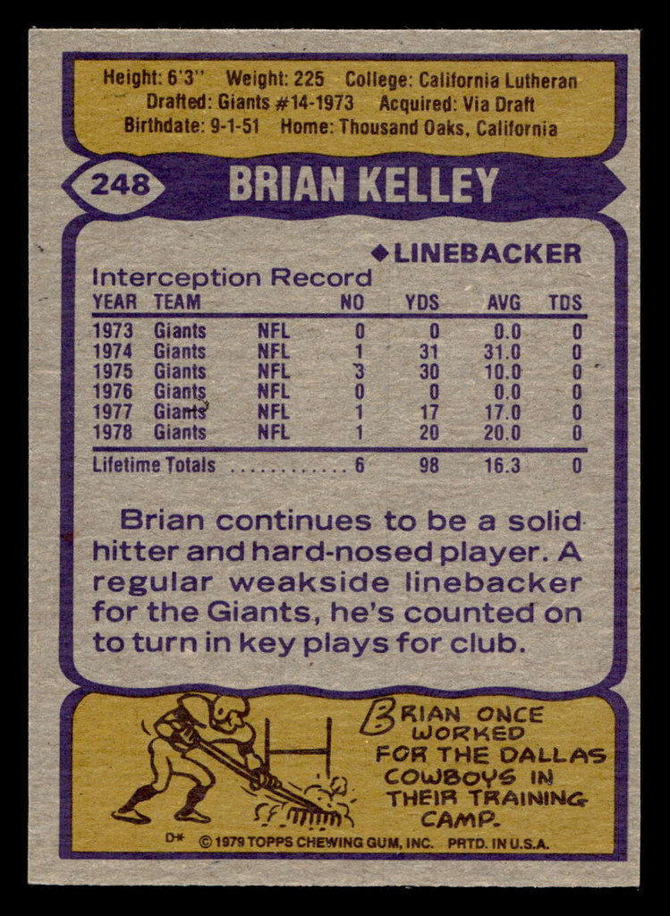 1979 Topps #248 Brian Kelley Near Mint 