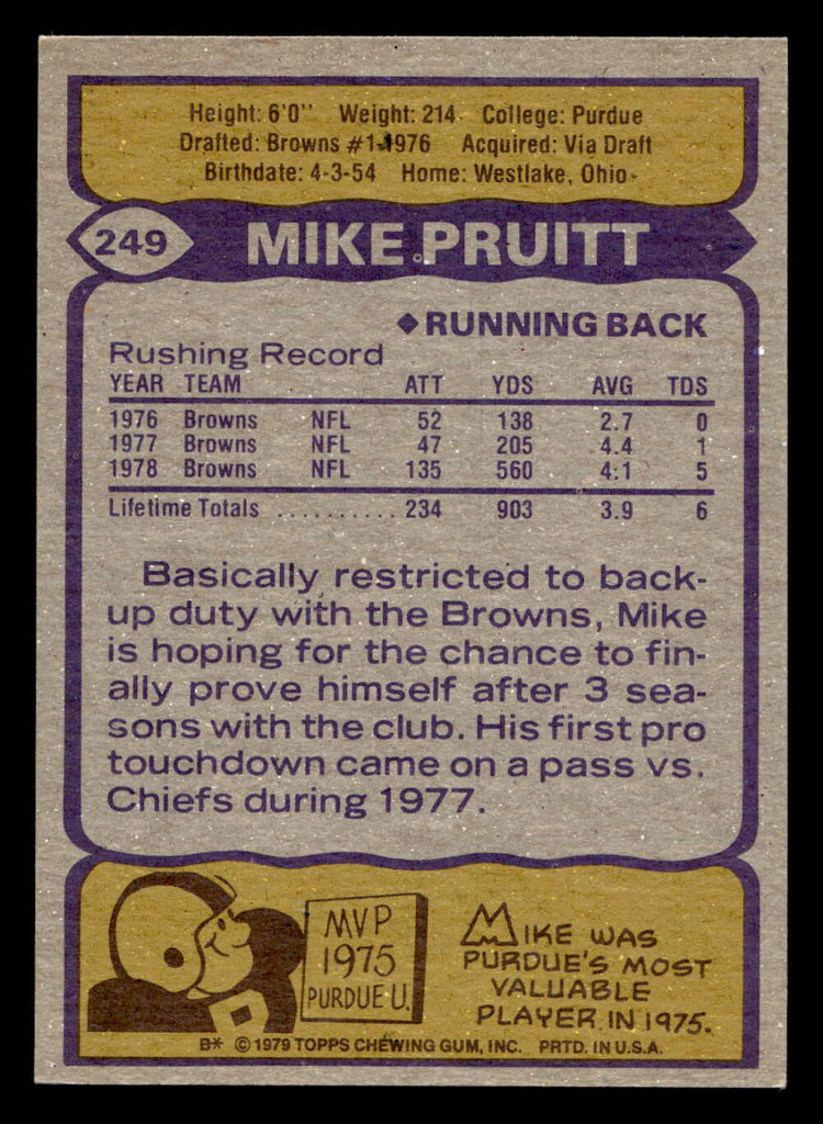 1979 Topps #249 Mike Pruitt Ex-Mint 