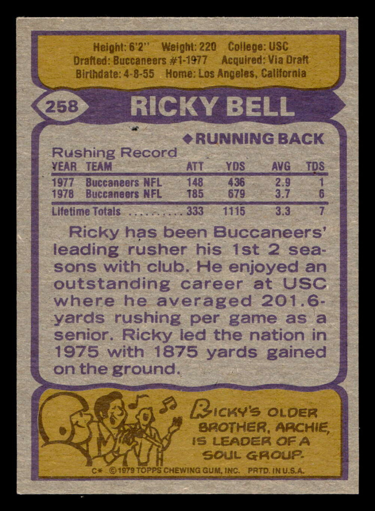 1979 Topps #258 Ricky Bell Ex-Mint RC Rookie 