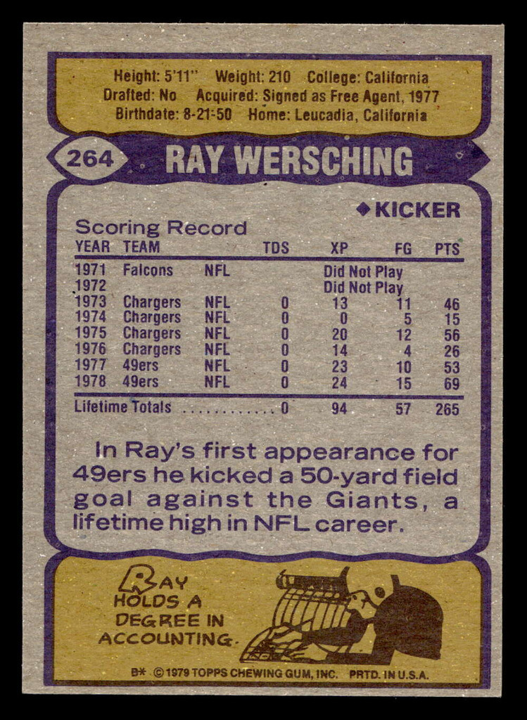 1979 Topps #264 Ray Wersching Near Mint 