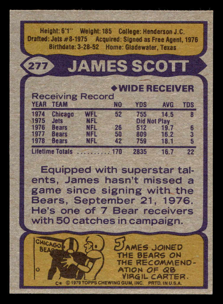 1979 Topps #277 James Scott Near Mint 