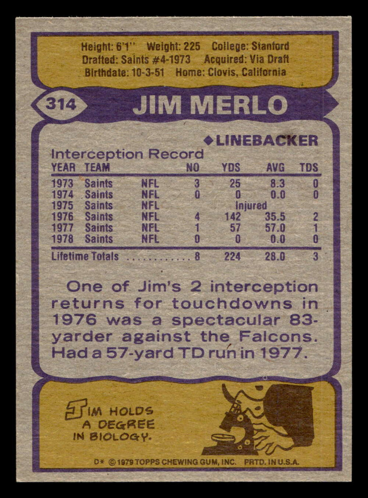 1979 Topps #314 Jim Merlo Near Mint 