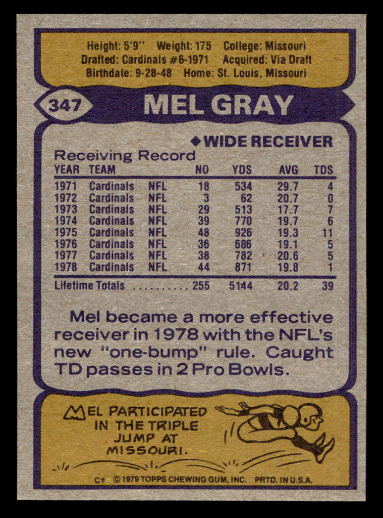 1979 Topps #347 Mel Gray Near Mint 