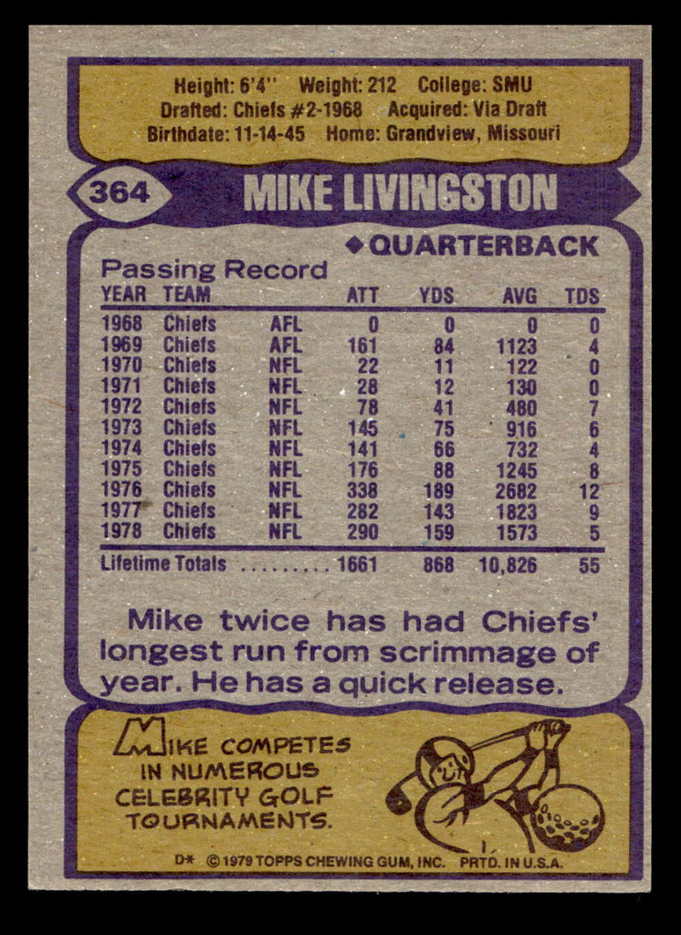 1979 Topps #364 Mike Livingston Ex-Mint 