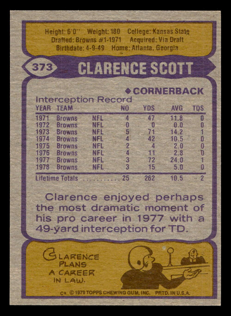 1979 Topps #373 Clarence Scott Near Mint 