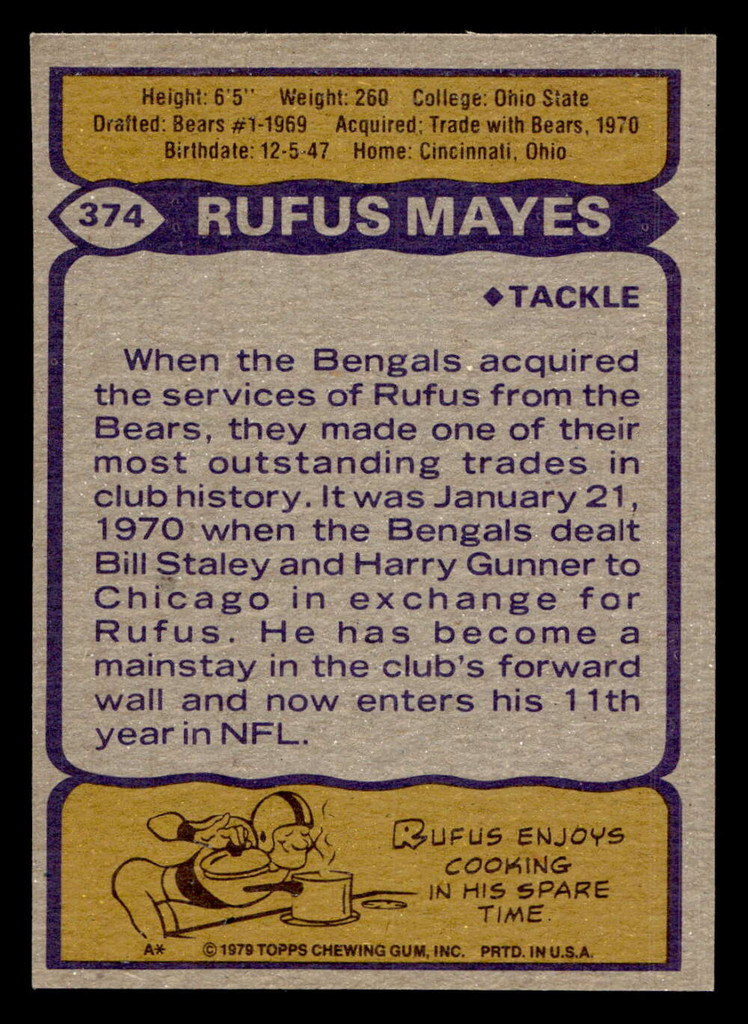 1979 Topps #374 Rufus Mayes Near Mint 