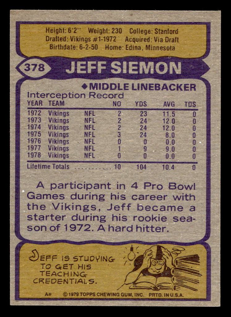 1979 Topps #378 Jeff Siemon Near Mint+ 