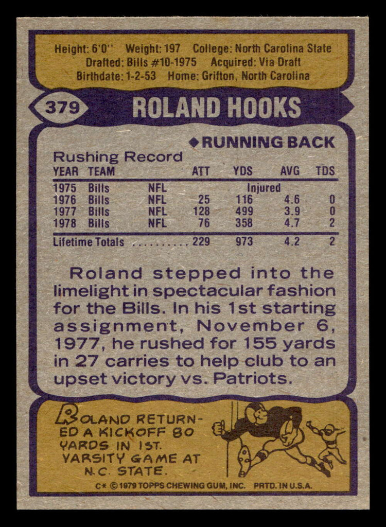 1979 Topps #379 Roland Hooks Ex-Mint 