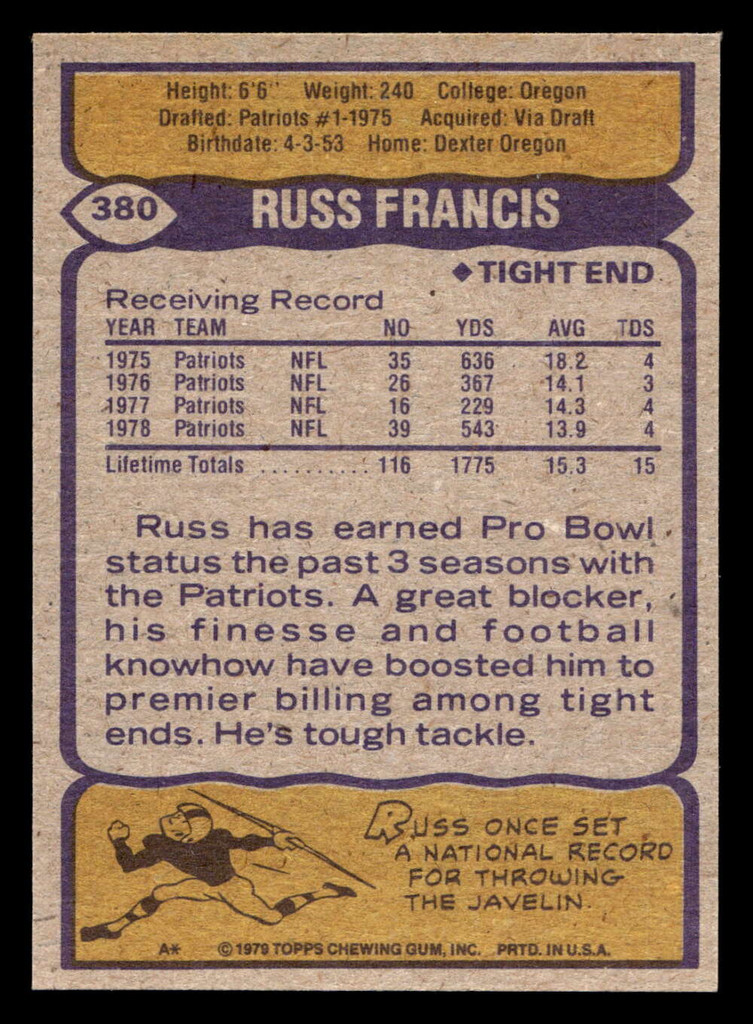 1979 Topps #380 Russ Francis Ex-Mint 