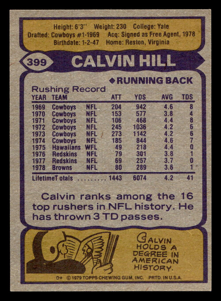 1979 Topps #399 Calvin Hill Near Mint 