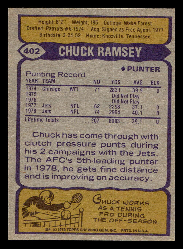1979 Topps #402 Chuck Ramsey Ex-Mint 