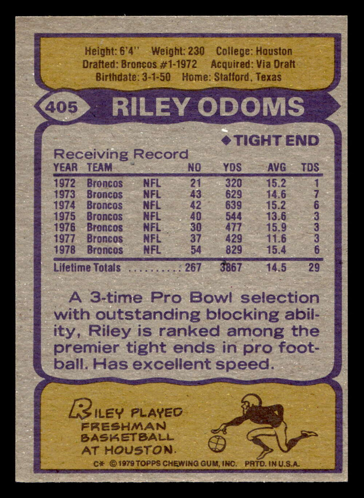 1979 Topps #405 Riley Odoms Near Mint+ 