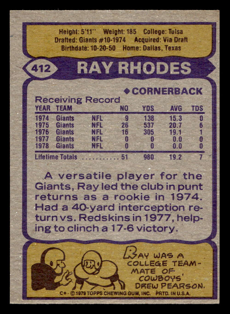 1979 Topps #412 Ray Rhodes Near Mint+ 