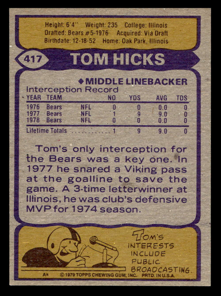 1979 Topps #417 Tom Hicks Near Mint 