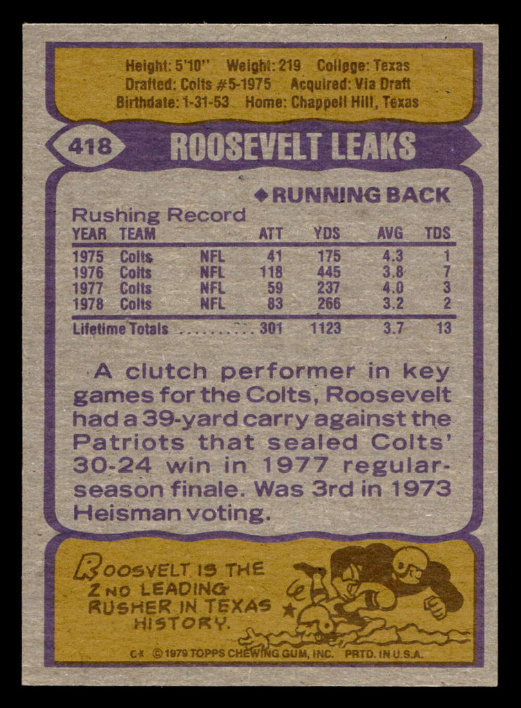 1979 Topps #418 Roosevelt Leaks Ex-Mint 