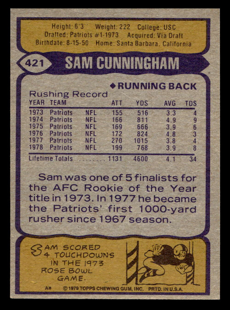 1979 Topps #421 Sam Cunningham Ex-Mint 