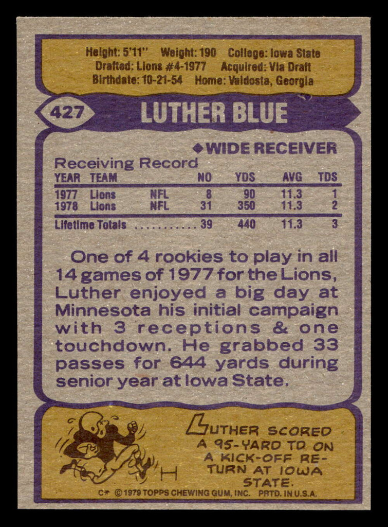 1979 Topps #427 Luther Blue Near Mint+ 