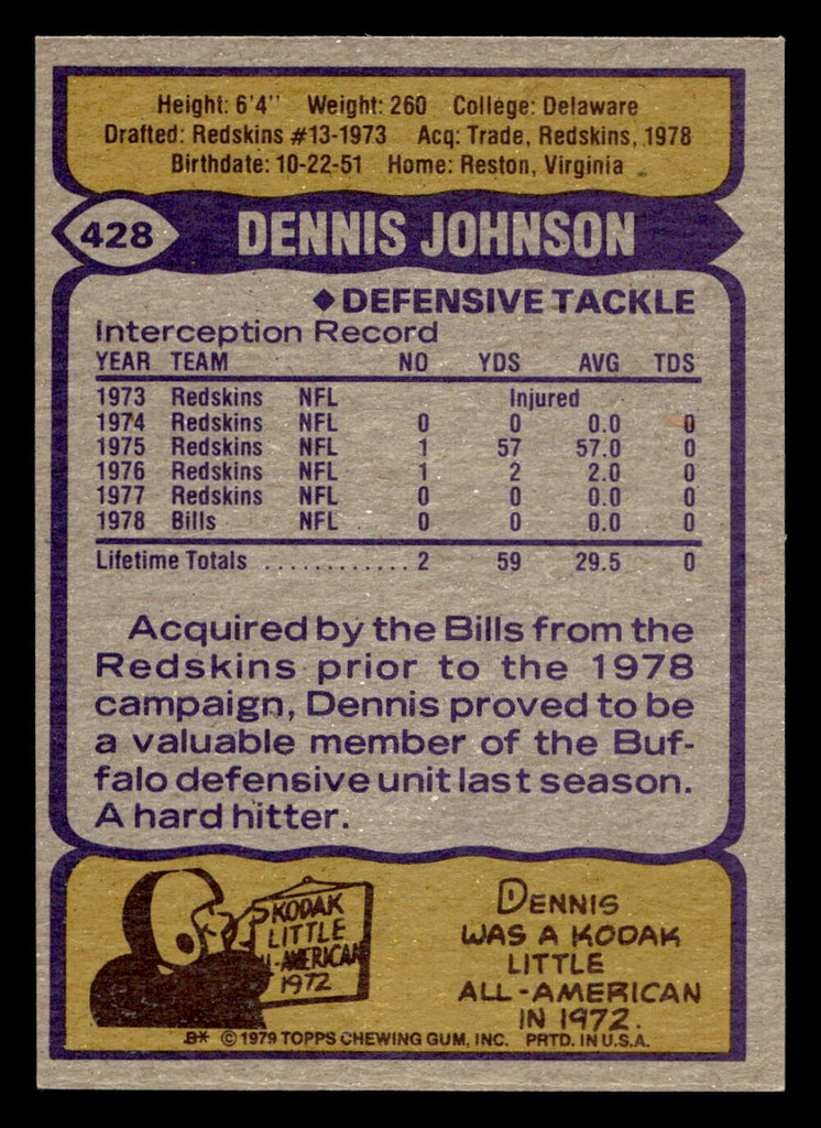 1979 Topps #428 Dennis Johnson Near Mint 